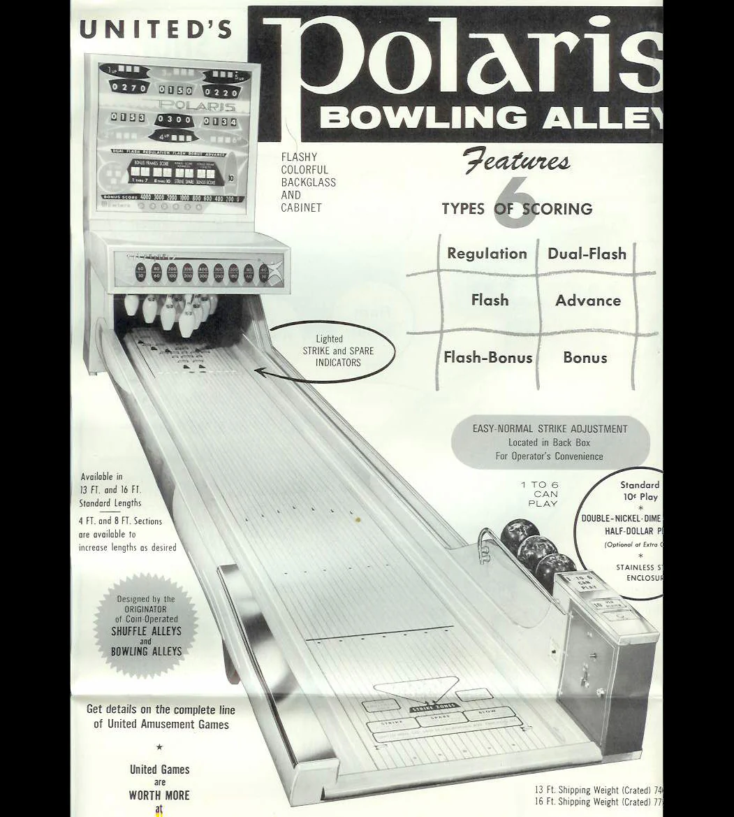 1964 Polaris Indoor Bowling Alley 14ft - Image 17