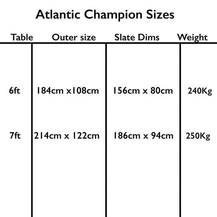 Sam Leisure Atlantic Champion English Pool Table 6ft, 7ft - Image 7