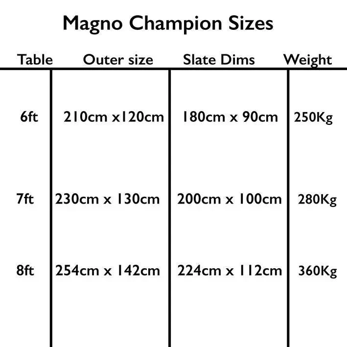 Sam Leisure Magno Champion American Pool Table 7ft, 8ft, 9ft - Image 18